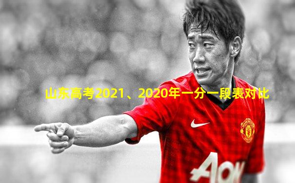 山东高考2021、2020年一分一段表对比